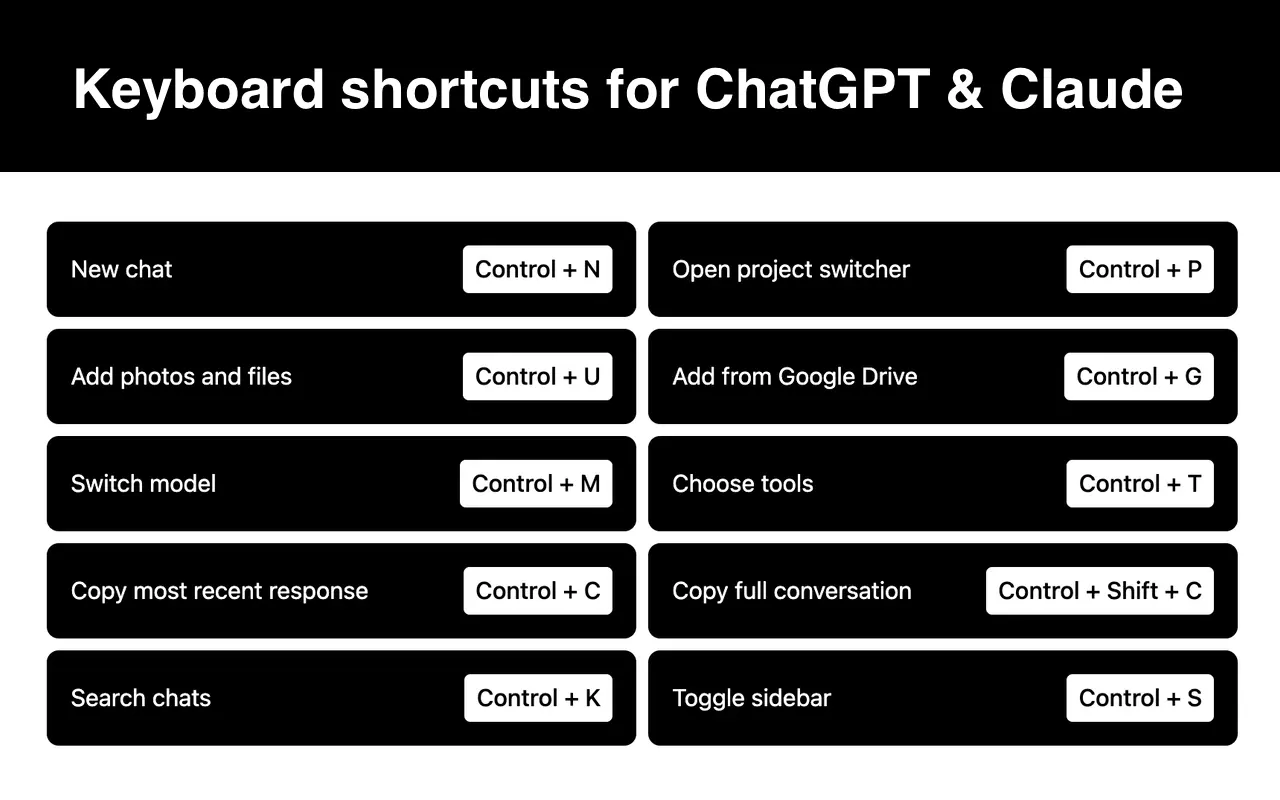 ChatGPT and Claude keyboard shortcuts screenshot