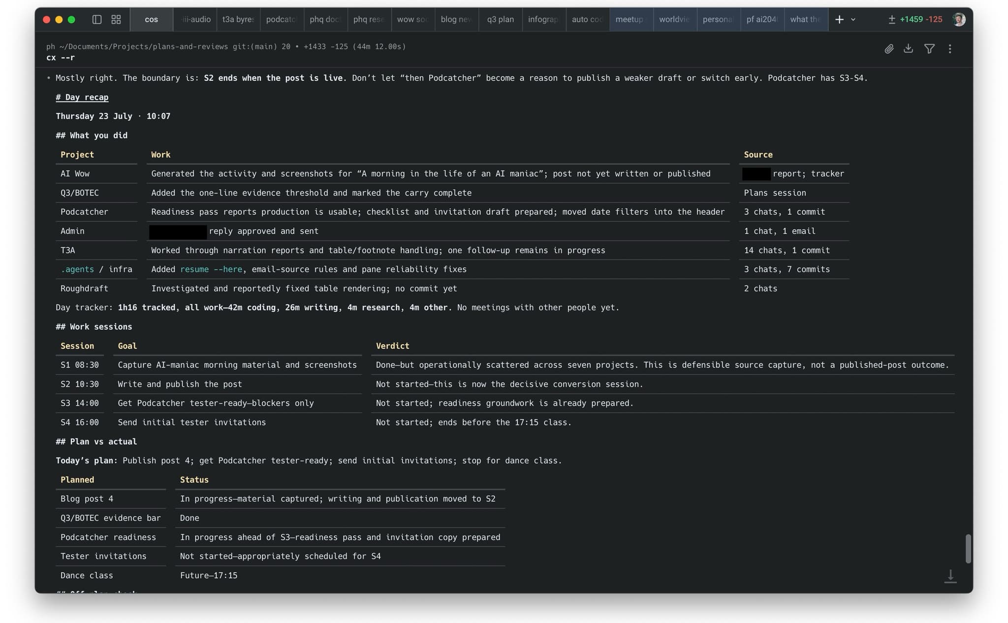 An intraday recap comparing planned sessions with 76 tracked minutes, 35 agent chats and completed work