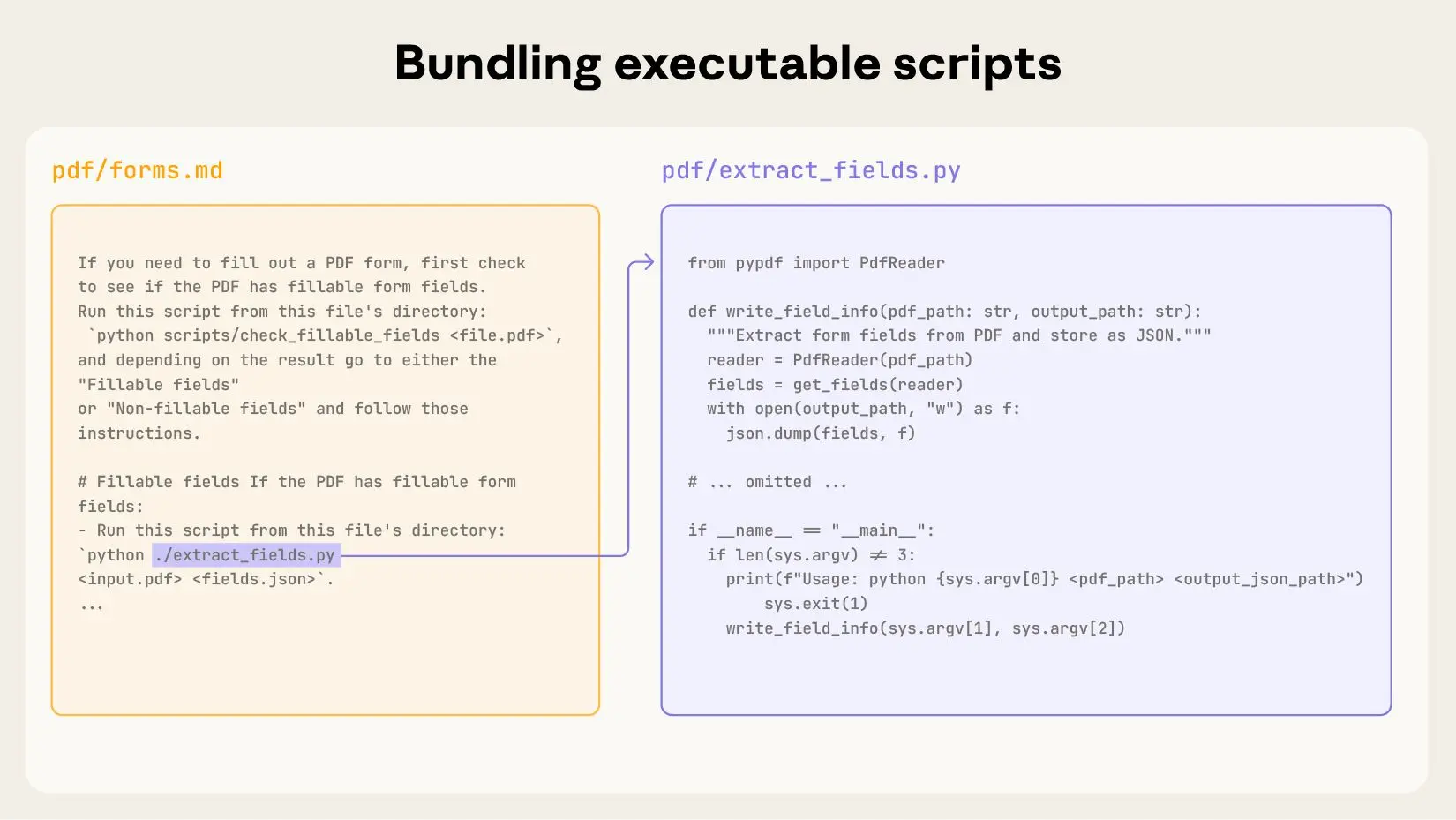 Claude Skills bundle scripts