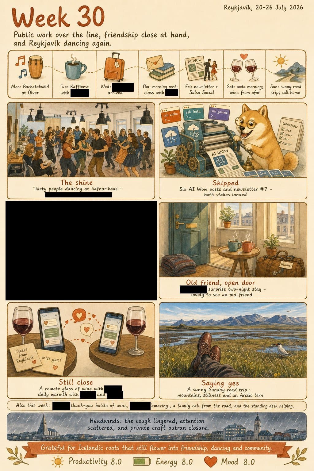 An illustrated Week 30 keepsake with a seven-day timeline, six memory panels, an honest headwinds band and a gratitude footer